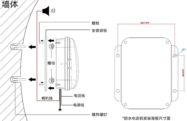 防水?dāng)U音話機(jī)(圖4)