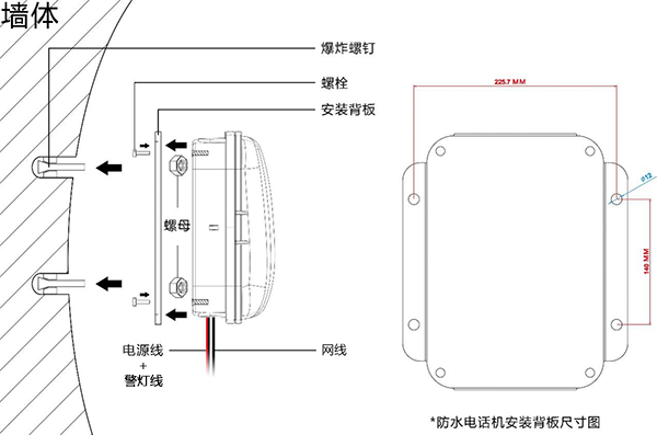 防爆IP防水電話機(圖4)