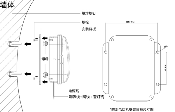 防爆IP免提防水聲光擴音電話機(圖4)