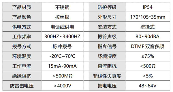 免提一鍵撥號電話機(圖1)